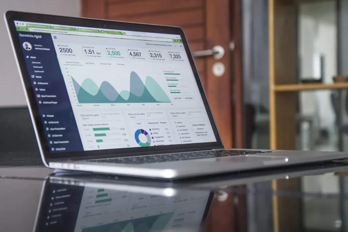 Laptop displaying a SaaS analytics dashboard